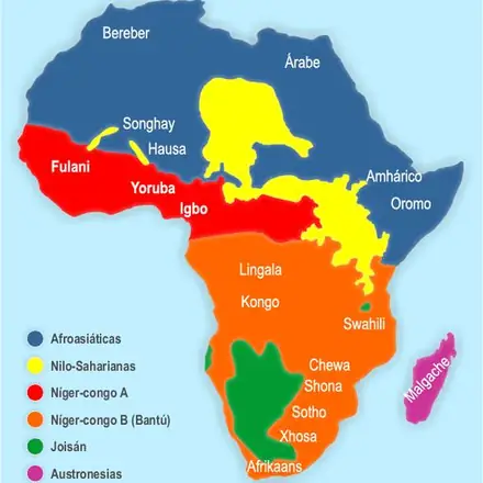 Imagem do grupo LÍNGUAS AFRICANAS